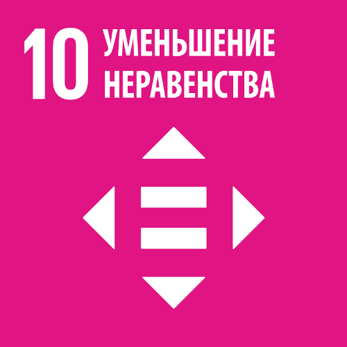 SDG10